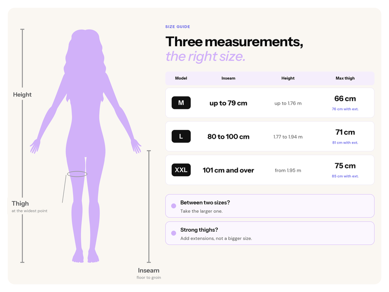 Diagram for measuring the inside leg to choose your Restex boots size